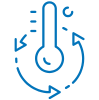 Easy Climate Regulation